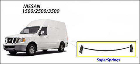 Nissan NV SuperSprings ad