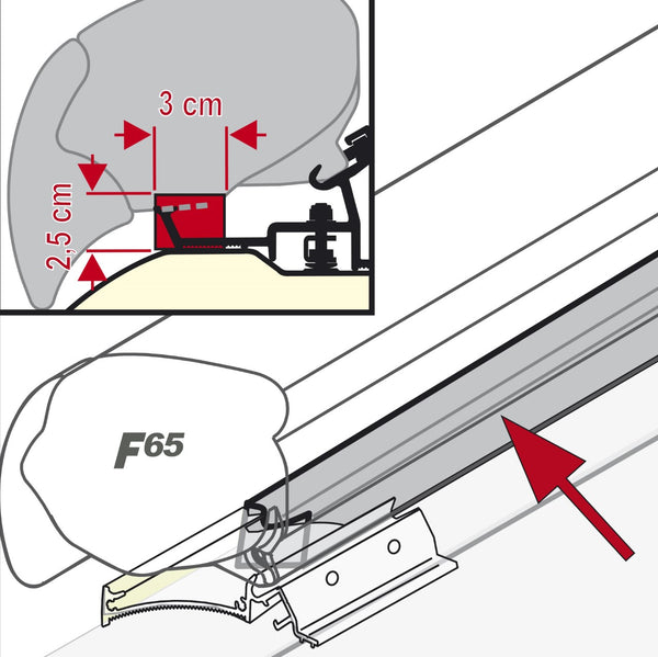 Rain Guard for F65S or F80S Awnings